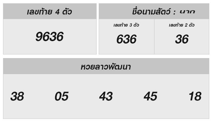 หวยลาววันนี้ 4 ต.ค. 2567 ออกอะไร