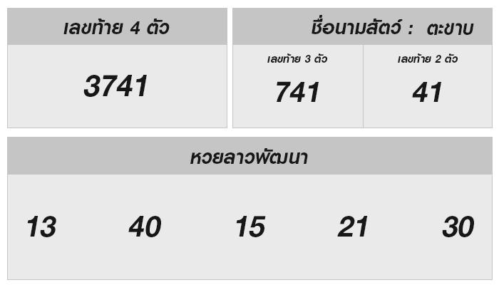 เจาะลึกหวยลาววันนี้ 18 ธันวาคม 2567 – อัปเดตผลล่าสุดกับเคล็ดลับเด็ด