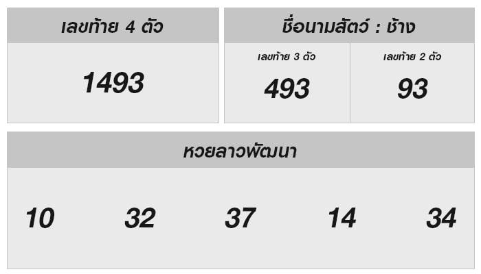 ลุ้นโชคกับหวยลาว งวดนี้ 5 มิถุนายน 2567