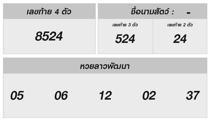 ผลหวยลาววันนี้ 27/01/68 ตรวจความโชคดีของคุณ!