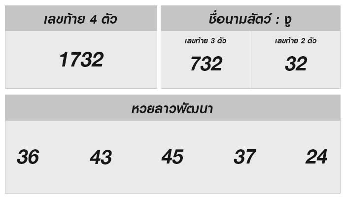 ลุ้นสนุกกับผลหวยลาว 7 มิถุนายน 2567 และเรื่องเล่าสนุกๆ ที่คุณไม่ควรพลาด!