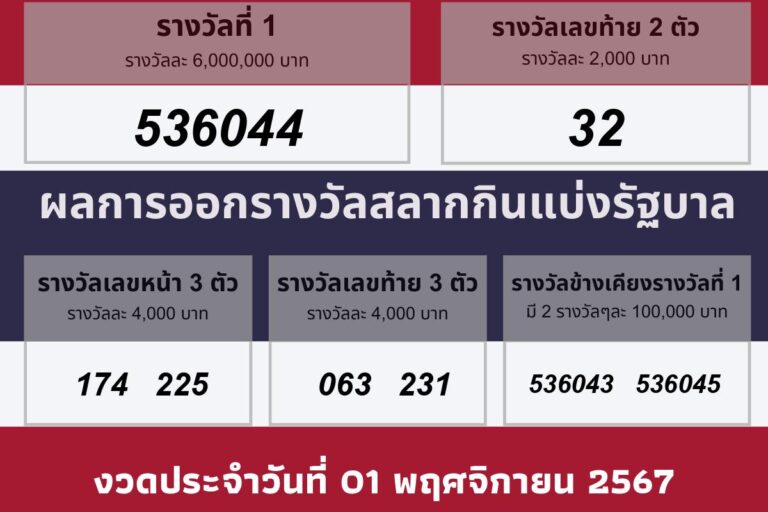 งวดวันที 01 พฤศจิกายน 2567