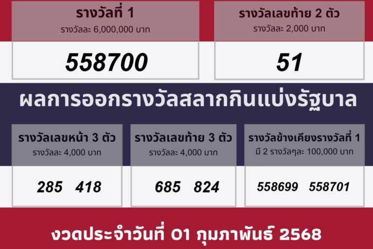 วันที่ 01 กุมภาพันธ์ 2568