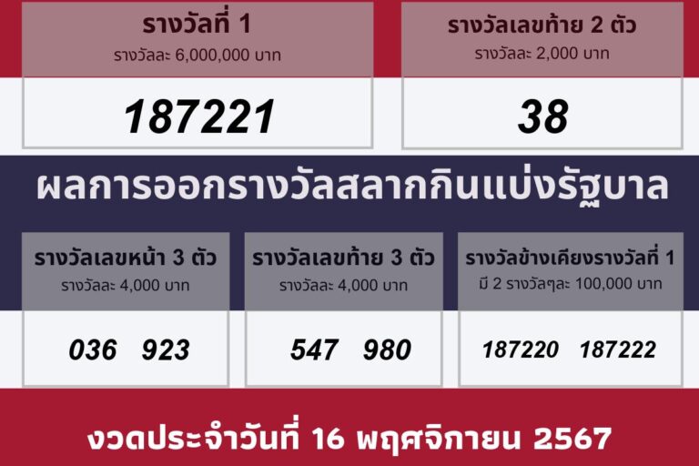 วันที่ 16 พฤศจิกายน 2567